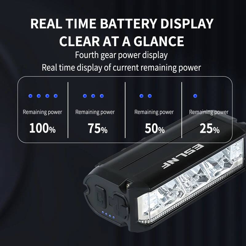 Luz Delantera para Bicicleta E - Rechargeable Bicycle Headlight 1000 Lumen reseña y precio